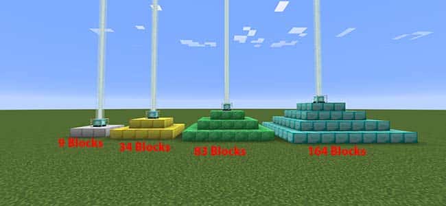Activating Minecraft Beacon With Pyramids