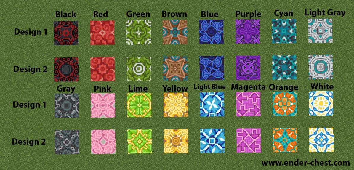 New Glazed Terracotta Patterns From Minecraft Update 1.12 - EnderChest