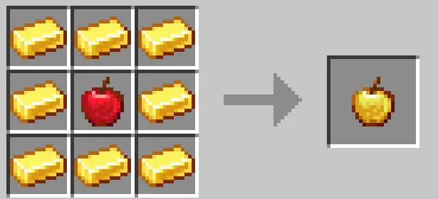 Minecraft Golden Apple Recipe